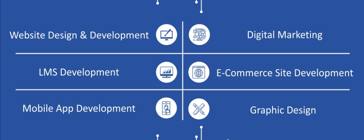 Seo Company - TechVizen Seo Company - TechVizen